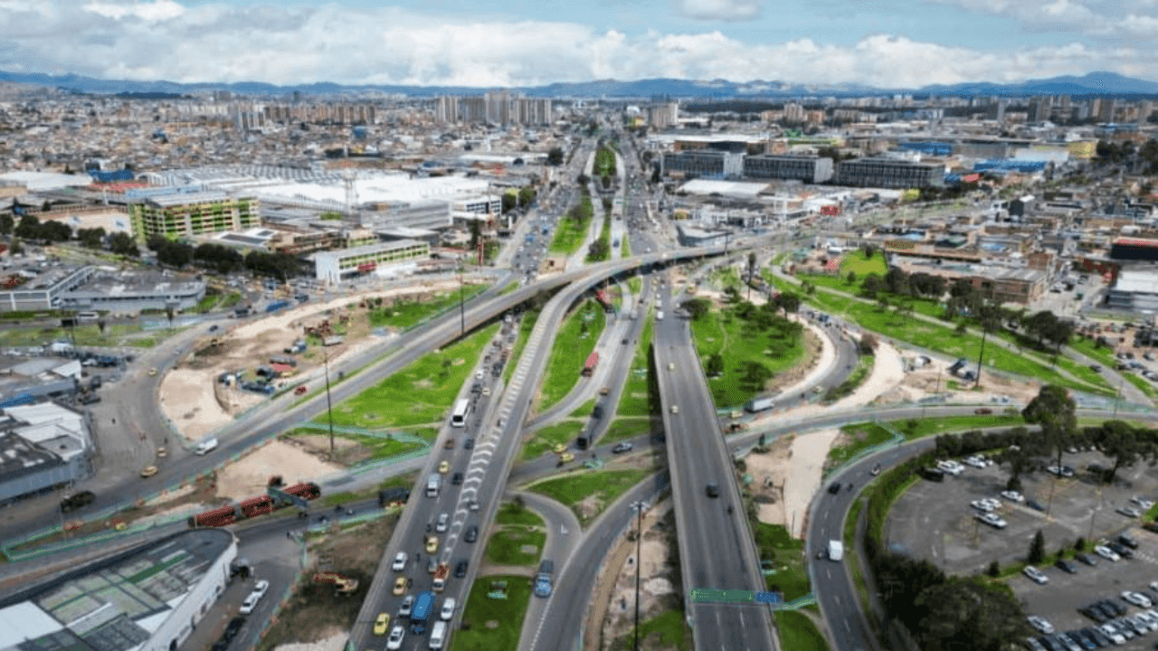 Avenida las Américas